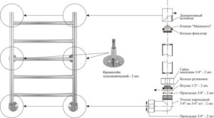 Elektrilise käterätikuivati ​​paigaldamine