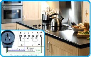 Connection diagram for a single-phase stove