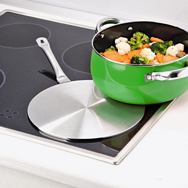 Special cookware for induction cooker