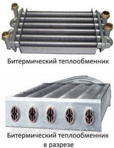 radiaator