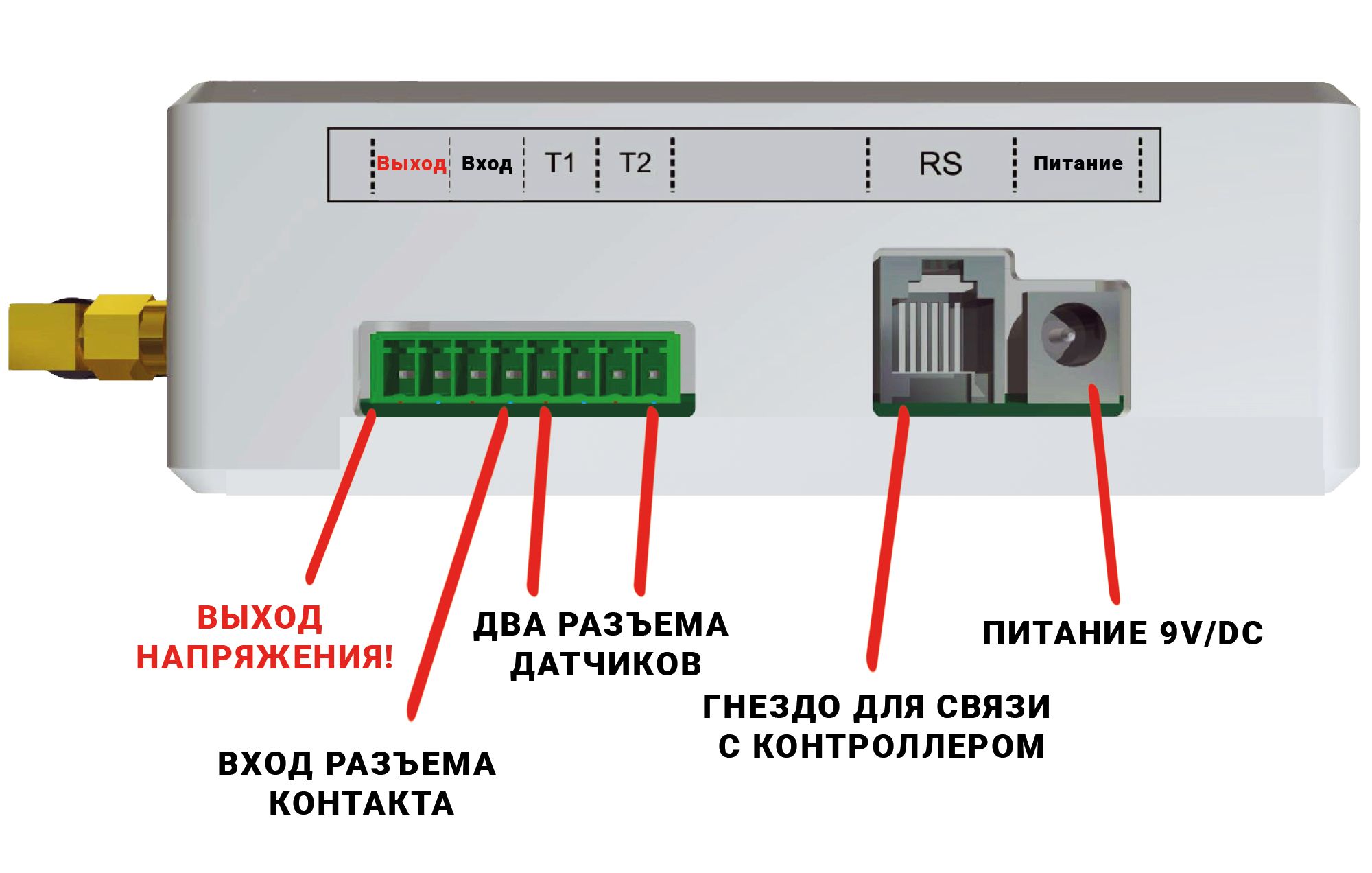 Gsm-mooduli tüüp.