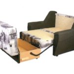 How to disassemble a sofa with a roll-out mechanism