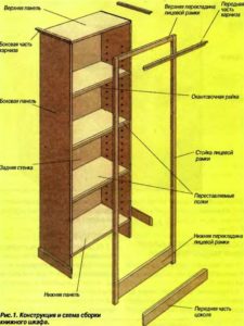 Bookcase assembly diagram.