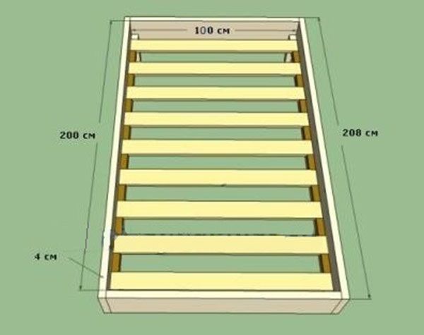 Scheme of a simple wooden bed with your own hands.