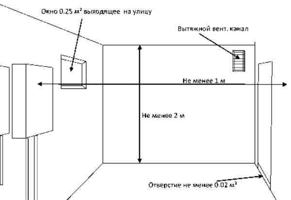 Elektrinių šildymo katilų įrengimo techniniai reikalavimai