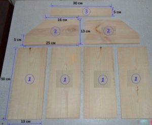 Diagrama cutiei de pâine DIY