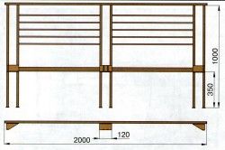 Profiiltorust isetegemise voodi (joonis)