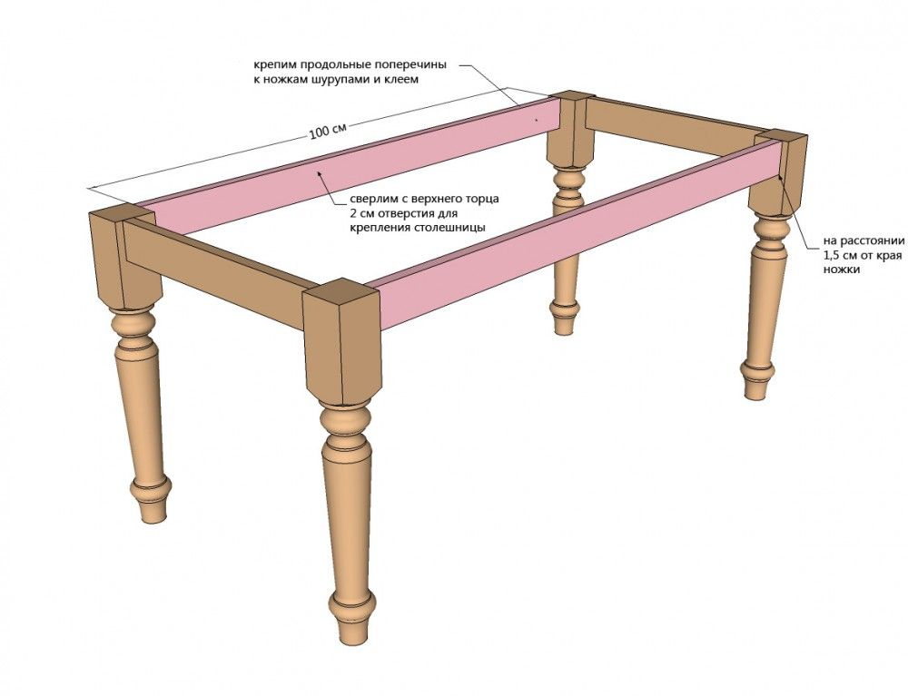 Τραπέζι κουζίνας DIY