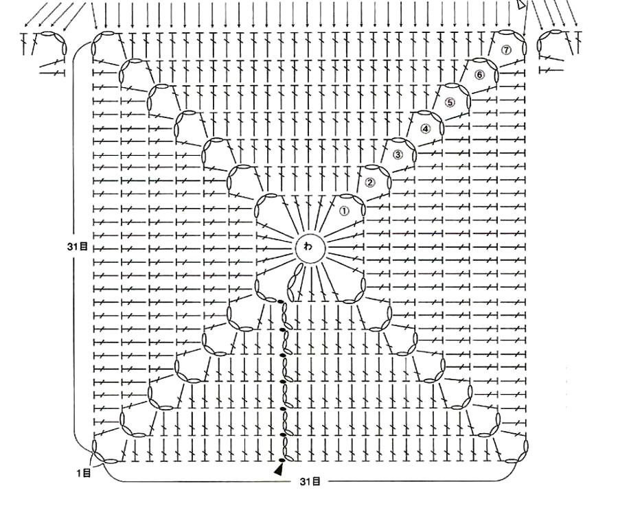 ruutdiagramm