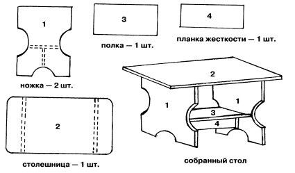 planuri