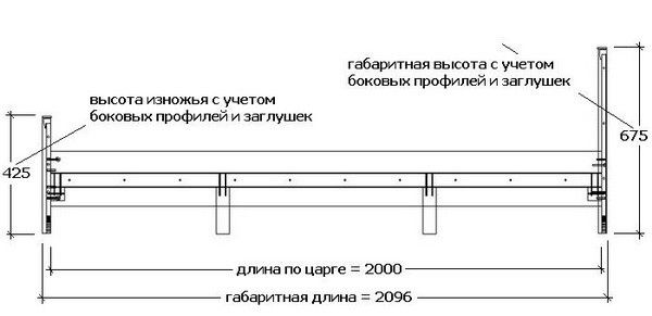 Approximate diagram of a metal bed.