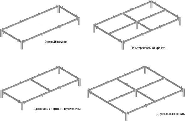 Options for metal beds.