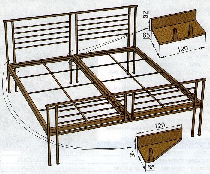 Scheme of a double bed made of metal.