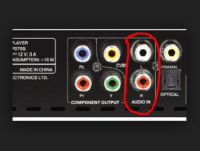 How to properly connect a stereo system to a TV.