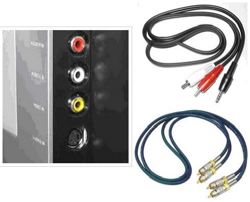 Selecting a cable to connect the speaker system.