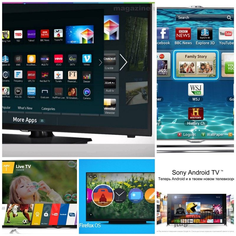 Features of working with smart TV.