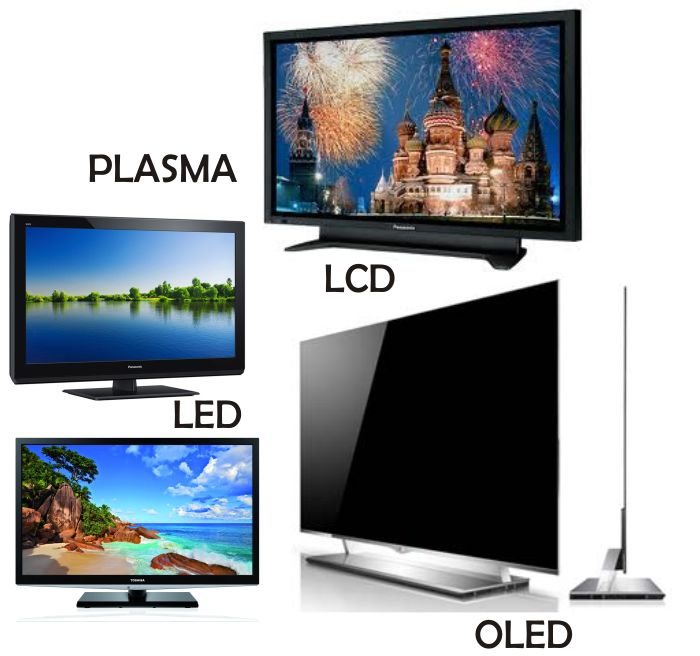 Plasma või OLED.