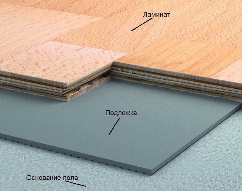 Polyethylene foam backing for laminate.