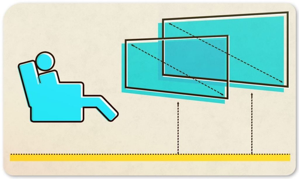 TV watching distance