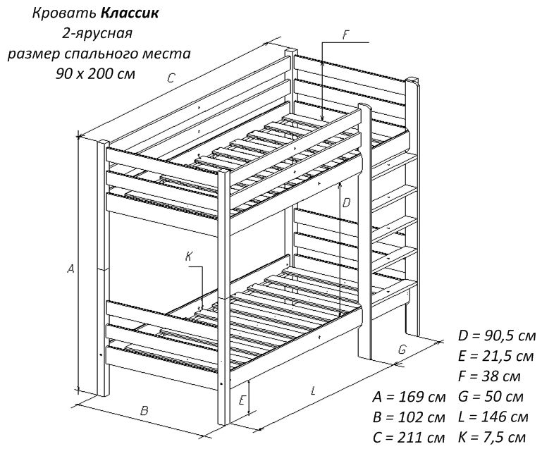 Bunk bed diagram.