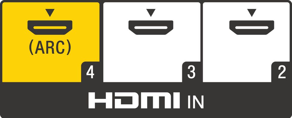 hdmi arc