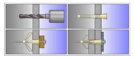 Types of fasteners