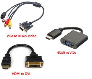 how to distinguish VGA cable