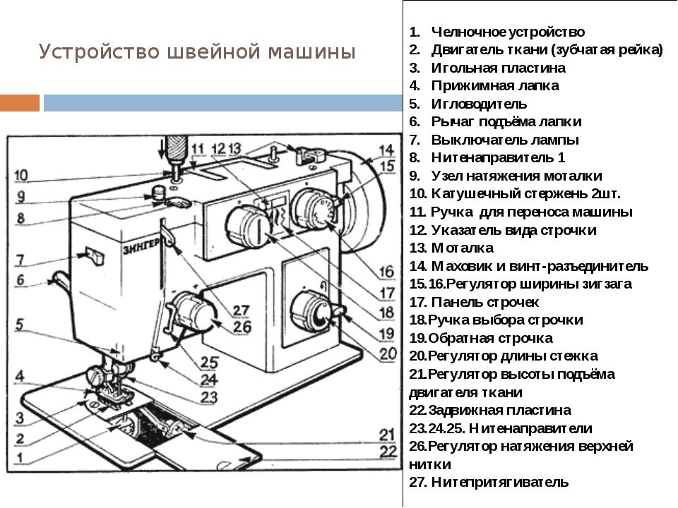 diagramm koos kirjeldusega