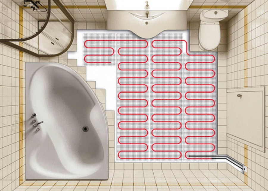 Warm floor installation diagram.