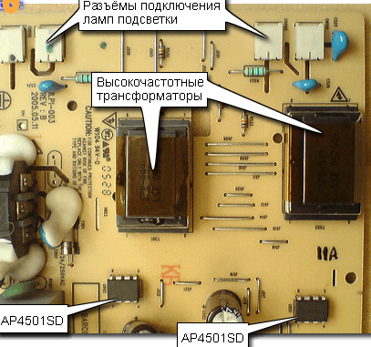 Inverter board and its elements.