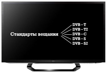 Broadcast standards.