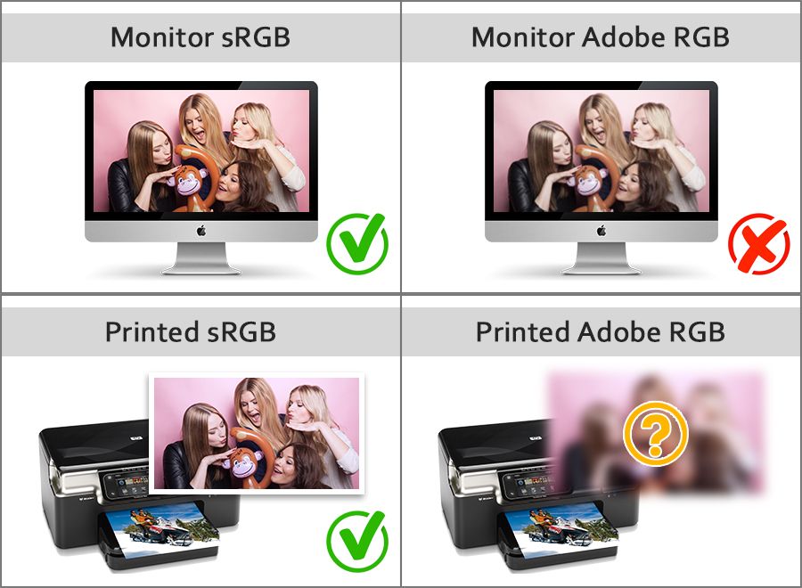 Perbandingan mod monitor sRGB.