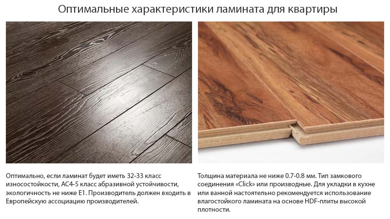 Characteristics of laminate flooring for an apartment.