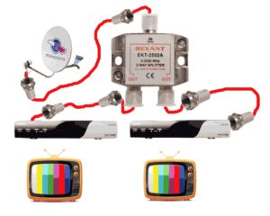 How to connect several TVs to one antenna