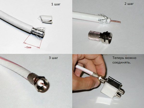 A simple cable antenna.