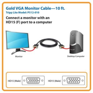 connection cable