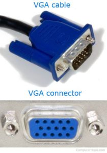 types of cables