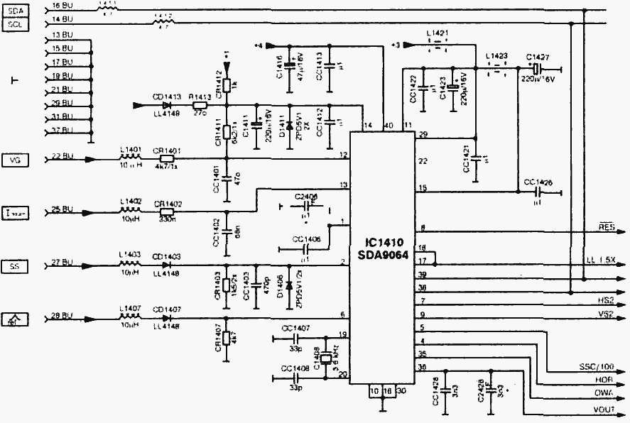 The problem is in the line scan unit and solutions