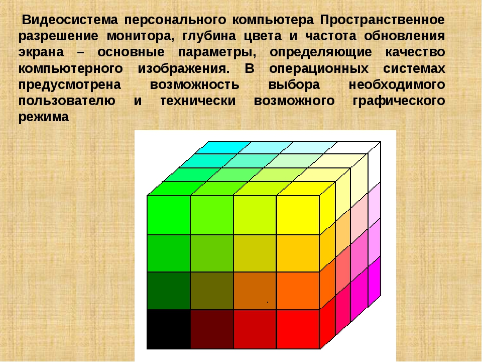 Monitor image parameters.