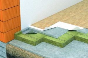 Soundproofing the floor in an apartment under laminate