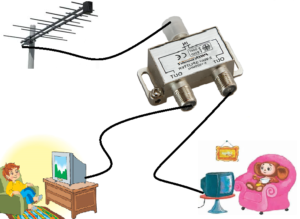 Connecting two TVs to one antenna.