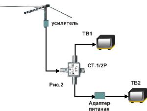 Connection diagram with amplifier.