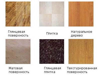 Types of laminate