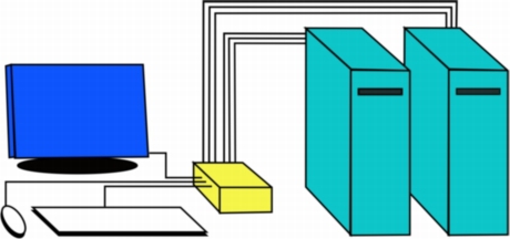 Connecting two systems to one monitor.