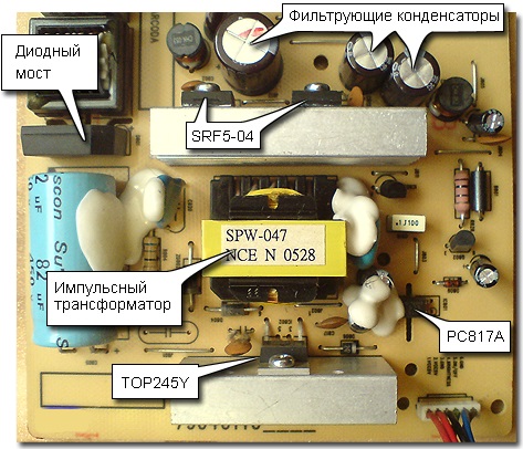 How to check the inverter