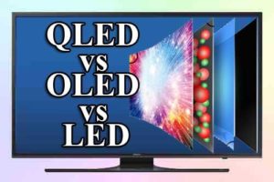 types of modern TVs