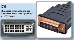 DVI connector