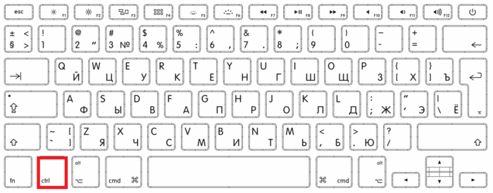 How to Zoom in on the Screen Using the Keyboard