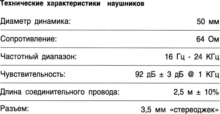 Example of headphone technical specifications.