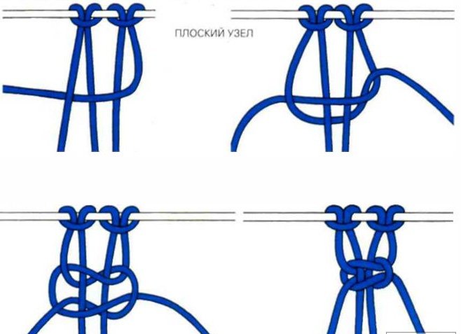 Scheme for weaving a bracelet from headphones.